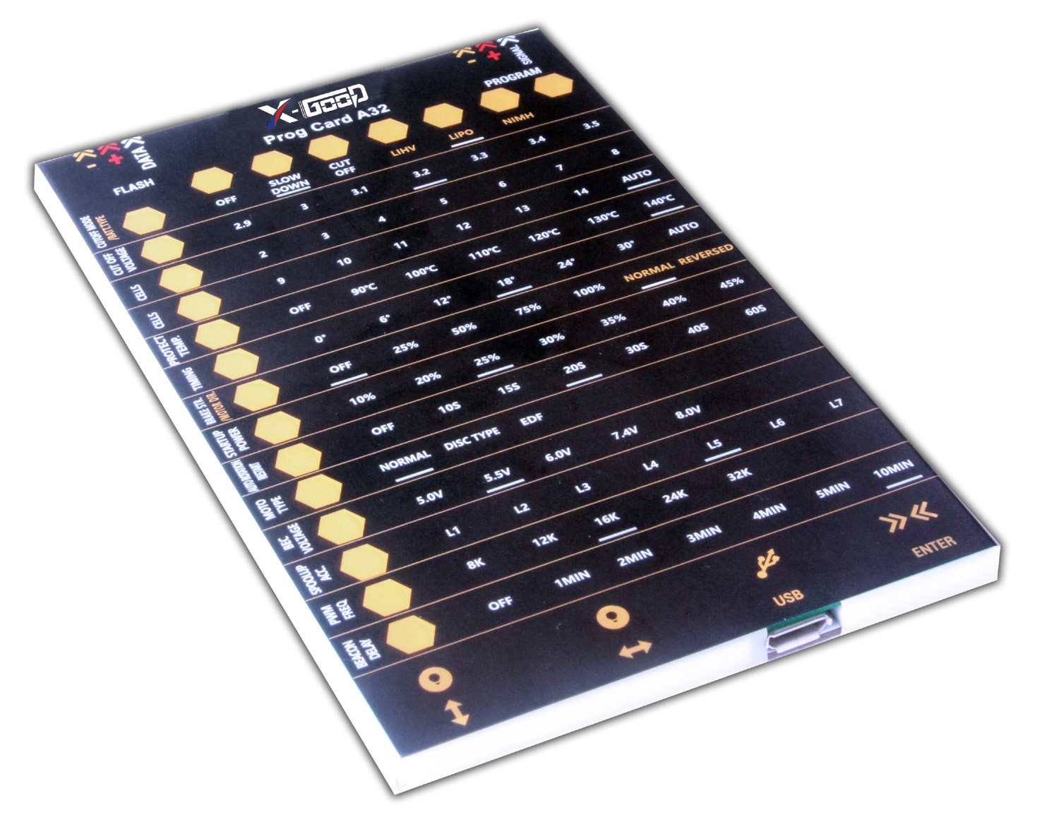 A32-PROGRAM CARD